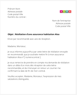 La résiliation d'un contrat logement Aloa Assurances