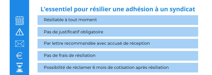 resilier une adhesion a la cfdt