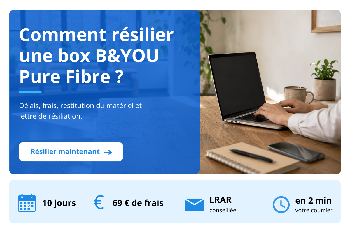 résilier B&YOU Pure fibre